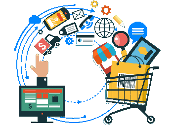 Ecommerce Solution